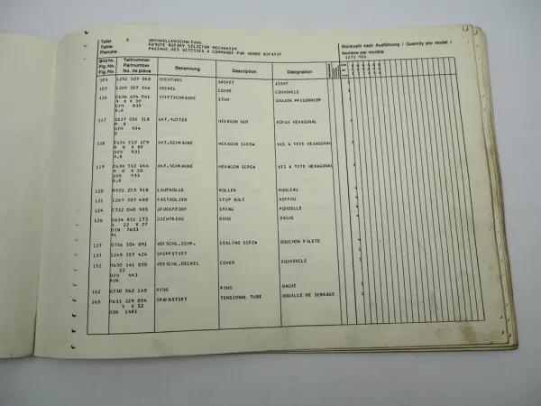ZF 5 S-92 GP Synchroma Getriebe Ersatzteilliste Daimler-Benz Parts List 01/1981