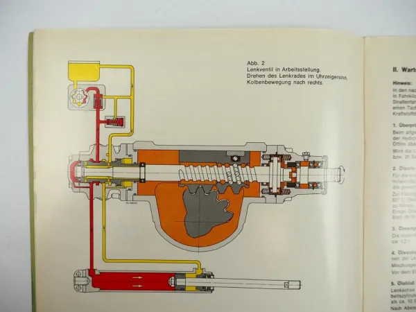 ZF 7411 Halbblock-Hydrolenkung Reparaturanleitung Ersatzteilliste 1976
