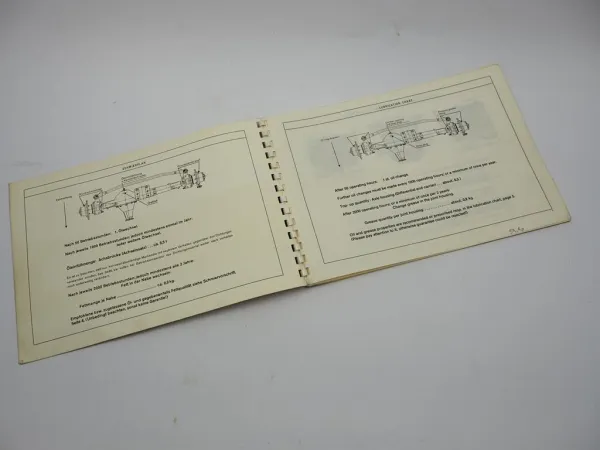 ZF AL-1550 Lenkachse Ersatzteilliste Schlüter Eicher Lindner Hürlimann 09/1972