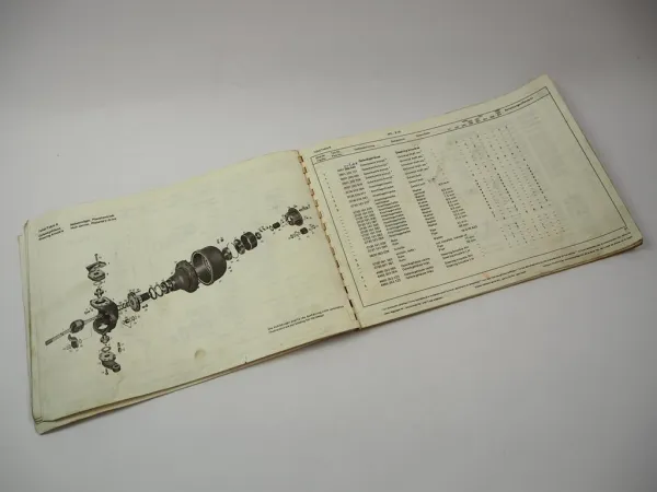 ZF ANL-B35 APL-B35 D DK DK-7 DKST-2 Lenkachse Ersatzteilliste Harnischfeger