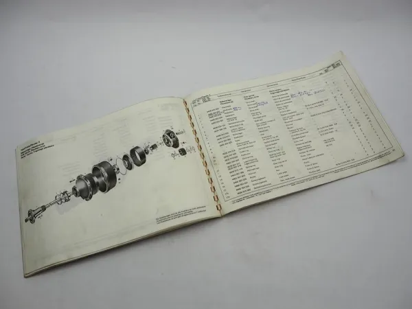 ZF AP-B 35/DK DK-7 Starrachse Ersatzteilliste Harnischfeger Parts List 02/1980