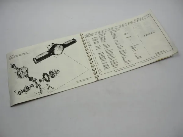 ZF AP-B 35/DK DK-7 Starrachse Ersatzteilliste Harnischfeger Parts List 03/1977
