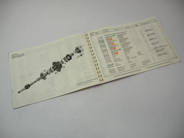 ZF APL-4053/CK Planetenlenkachse Ersatzteilliste Schlüter Fendt Renault 1977