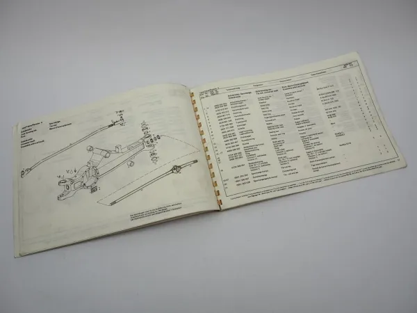 ZF APL-4053/CK Planetenlenkachse Ersatzteilliste Schlüter Fendt Renault 1979