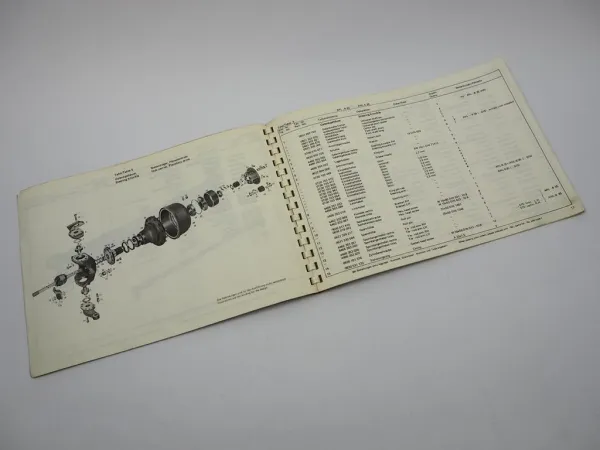 ZF APL-B35/DKST-2 ANL-B35 Lenkachse Ersatzteilliste Harnischfeger Parts List 78