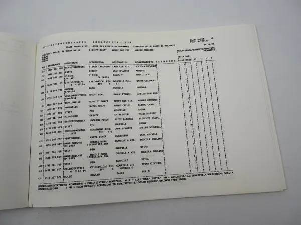 ZF Ecosplit 16 S 151 + NMV Getriebe Ersatzteilliste MAN LKW F2000 Parts List 98