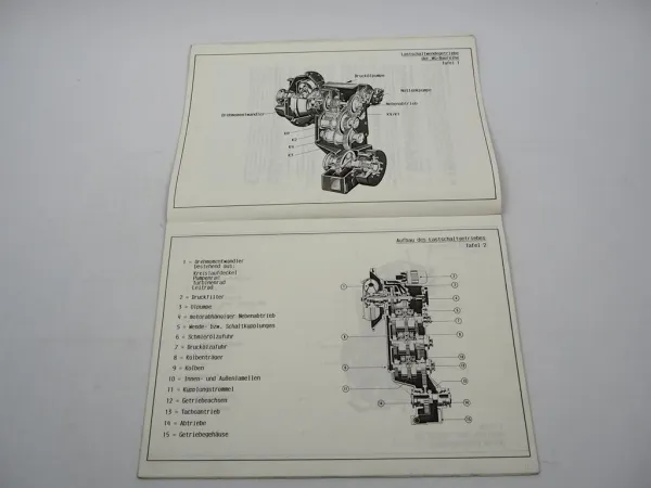 ZF Hydromedia Wendegetriebe 3 4 & 6 WG -200 HN-500 Bedienungsanleitung Krupp 90