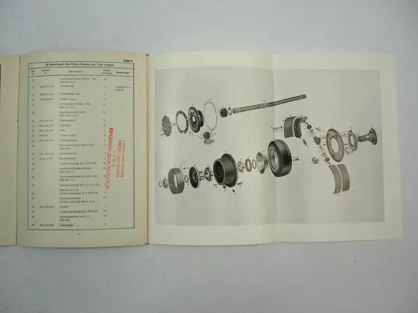 ZF PLA 5000 5001 5003 5004 PSA 7000 7001 7003 7004 Planetenachsen Ersatzteilliste