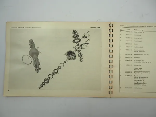 ZF PSA-9005 Planeten Starrachse Ersatzteilliste Schmiervorschrift 1966 Kaelble