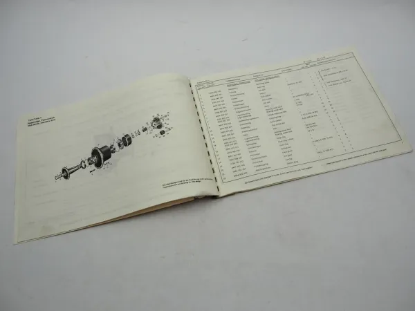 ZF RP-B 22 RPL-B 22 24 Radkopf Ersatzteilliste Sennebogen Spare Parts List 1/77