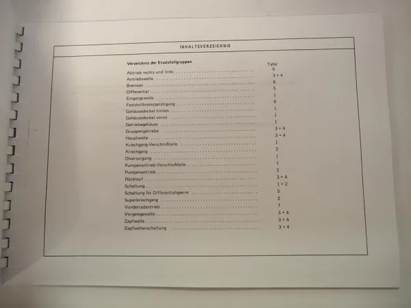 ZF T-3102 Getriebe Ersatzteilliste Schlepper Triebwerk Schlüter