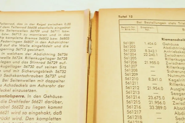 ZF Triebwerk A-5/5 A-5/6 Ersatzteilliste Ersatzteilkatalog Bedienung Wartung
