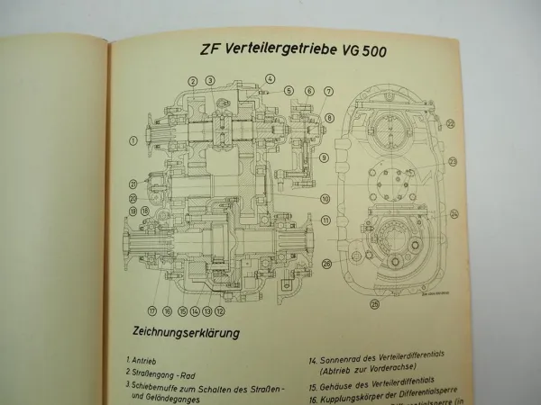 ZF VG 500 Verteilergetriebe Betriebsanleitung Bedienungsanleitung