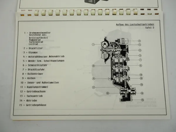 ZF WG200 HN500 Hydromedia Wendegetriebe Bedienungsanleitung 1993