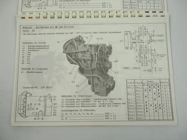 ZF WG200 HN500 Hydromedia Wendegetriebe Bedienungsanleitung 1993