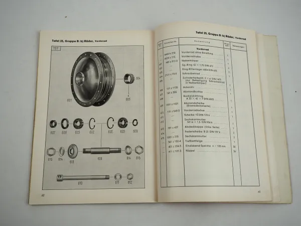 Zündapp 250S Motorrad Ersatzteilliste Ersatzteilkatalog 1957