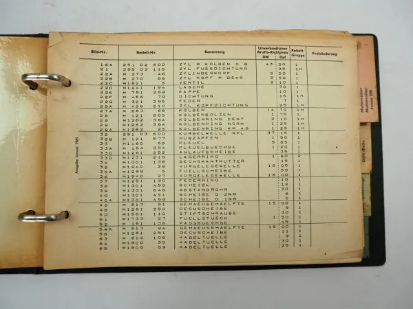 Zündapp Motor Motorrad Moped Roller Preisliste für Ersatzteile 1961 1966 1967
