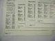 4 Prospekte Caterpillar CAT 926 936 950 966 E HL Radlader 1989