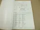 Atlas 1404 R Bagger Serie 141 Ersatzteilliste Parts List Catalogue pieces 1995