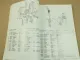 Atlas 160.1 ErsatzteillisteErsatzteilkatalog Parts List Pieces rechange 1995/96
