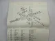 Atlas 46C Radlader Ersatzteilliste Ersatzteilkatalog Spare Parts List 1992