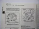 Briggs & Stratton Viertakt Zweizylinder OHV Motoren Werkstatthandbuch 1995