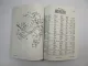 Case Poclain 688B CK Raupenbagger Excavator Ersatzteilkatalog Parts List 1993