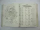 Case Poclain 888 P P4A Radbagger Excavator Ersatzteilkatalog Parts List 1990