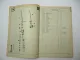Claas Markant 50 Hochdruckpresse Ersatzteilliste Ersatzteilkatalog 1982