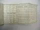 Deutz D2506 bis 13006 Intrac 2002 2003 Traktoren Technische Daten Handbuch 1975