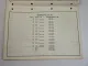 Deutz Preisliste Traktoren Zubehör für Baureihen DX3 bis DX8 07 Intrac 1985