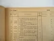 Dienstvorschrift D628/4 Ersatzteilliste Unic TU1 Zugkraftwagen U305 Wehrmacht