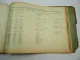 Fahr D12 D17 D17H D22P D22PH Ersatzteilliste Ersatzteilkatalog 1953