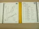 Faun F 155 Grader Ersatzteilkatalog Ersatzteilliste Spare Parts List