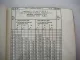 Faun HK 028 Mobilkran Ersatzteilliste Ersatzteilkatalog Spare Parts List