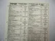 Fendt Favorit 615 LS Turbomatik 285 Technische Daten Anzugswerte Datenblatt 1979