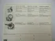 Fichtel Sachs KC 27 Wankelmotor Werkstatthandbuch Ersatzteilliste Motorrad 1975