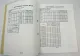 Ford Passenger Car Truck Calibration Specifications Automatic Transmissions 1985