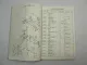 Hanix S&B 25 crawler excavator Parts List Parts Catalog 1985