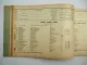 Holder Cultitrac A12 Allradschlepper Ersatzteilliste Spare Parts List 1962