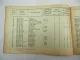 Holder E11 E12 E14 Einachsschlepper Ersatzteilliste Ersatzteilkatalog 1965/70