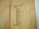 IX. Kreis der Deutschen Turnerschaft Mittelrhein Bestandserhebung 1927 Hessen Main Rhein Nahe