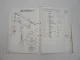 JF CM1900 MKII Rotormäher Ersatzteilkatalog Parts List Reservedelskatalog 1997