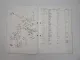 JF CM2250 Rotormäher Ersatzteilkatalog Parts List Reservedelskatalog 1994