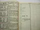 Königlich Württembergischer Landeskalender 1917