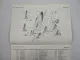 Kverneland Model EM LM Anbaupflug Mounted Plough Ersatzteilliste Parts List 1999