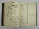 Land Rover Series I Spare Parts Catalogue Ersatzteilliste 1948 - 1953