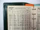 MAN Schleppertechnik Werkstatthandbuch Datenbuch Einstellwerte Drehmomente 1961