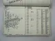 Massey Ferguson MF 2725 Traktor Schlepper Ersatzteilliste Spare Parts List 1987