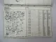 Massey Ferguson MF 363 Traktor Schlepper Ersatzteilliste Spare Parts List 1989